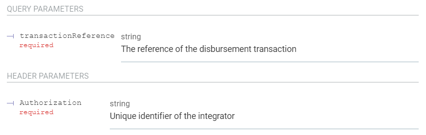 Get Disbursement Status Header Parameters!