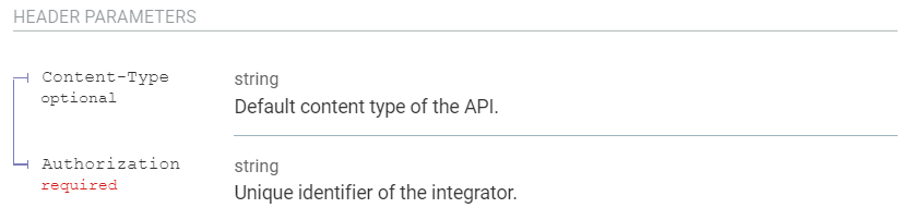 Post Disburse Money Header Parameters!